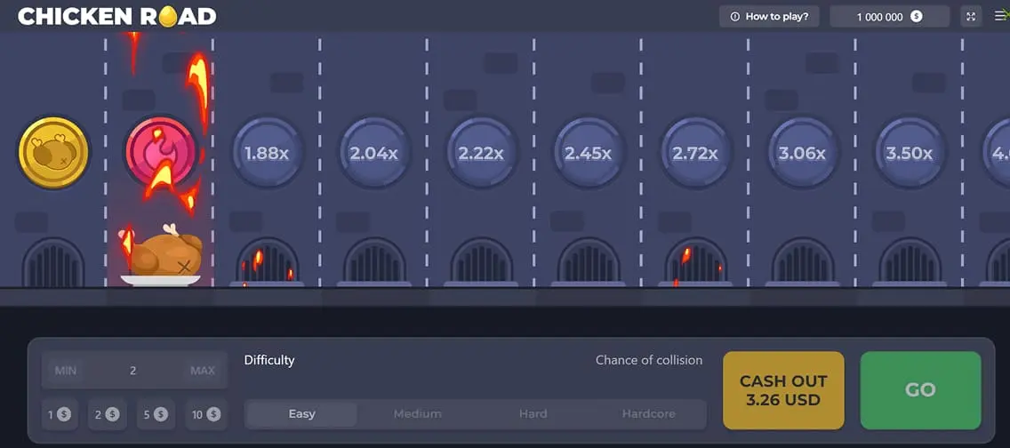 Niveaux de difficulté dans le jeu Chicken Road